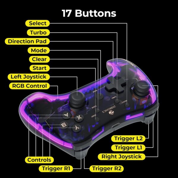 ZEBRONICS MAX LINK + Wireless Gamepad - Image 4