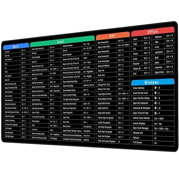 MOUSE PAD ADNet